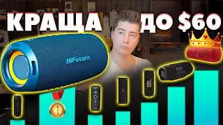 ОГЛЯД HiFuture Gravity — НАЙКРАЩА Колонка Розміром з JBL Charge 6 до $60