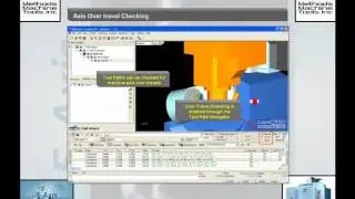 CAMplete TruePath General Presentation - 2009