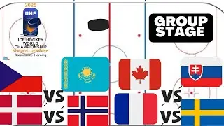 IIHF Ice Hockey World Championship Predictions Today! 05/17/25 FREE PICKS