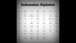 Indonesian Alphabet #shorts #pronunciation #alphabet #indonesian #language #education #indonesia #yt