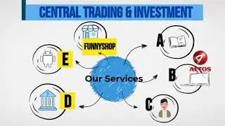 Funnyinvest DropTrade