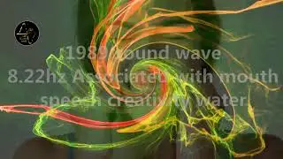 Alpha Wave | 8.22Hz Associated With Mouth (Effects=Speech | Creativity) | Binaural Beats