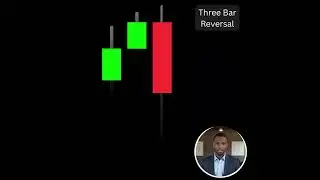 Three Bar Reversal Pattern: Trend Change Signal