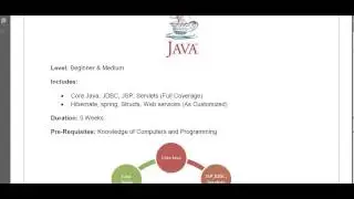 Details of Integrated Java Training Program at CVKTECH
