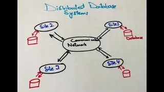 Introduction to Distributed Databases | DBMS - Distributed Database System | Lecture #1