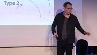 Coordination is construction's answer to the climate crisis by Hampus - LIVE 2020