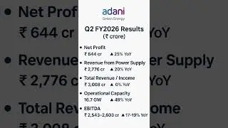 Adani green Q2 results 2026 | Adani green results today | adani green share latest news