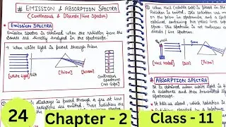 Emission and Absorption Spectra | Continuous and discrete spectra| Class 11 chapter 2