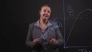 Forensic Medicine   Alcohol Metabolism