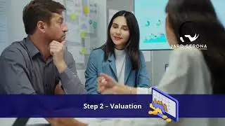 ✨ The Business Sales Process &ndash; From First Call to Closing 🎉