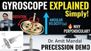 Gyroscopic effect and precession