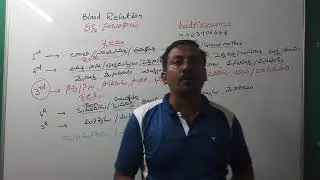 Simple tips  for  blood relation   for all competitive exams