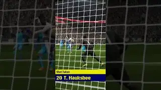 India 0-3 USA | efootball | India vs world | M2