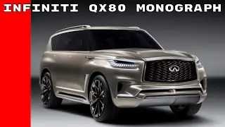 INFINITI QX80 Monograph Concept
