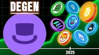 🔥 $DEGEN Technical Analysis & Price Prediction | Huge Potential? | May 8th 2025