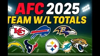 AFC Teams Win Totals