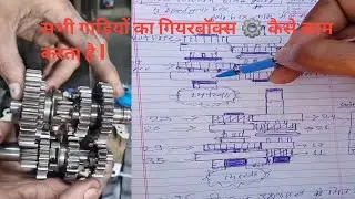 Manual transmission works l सभी गाड़ियों का गियरबॉक्स कैसे काम करता है #automobile#bike