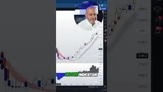 Analyse du March&eacute;: L'Indicateur Magique &agrave; Ne Pas Manquer