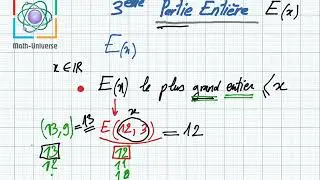 Généralités sur les fonctions : partie entière 3ème