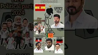 political image animation 4k memes / Vijay new political party flag  🤣/💩 #shorts #politicalmemes #4k