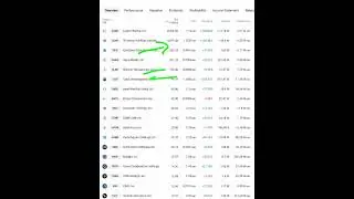 EVOK, SUSP, EDOC, AQMS, SLXN, bmnr stock, usstocktop