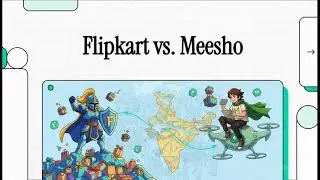 Meesho IPO Explained: Zero-Commission Model, Valuation Insights & Market Debut Outlook