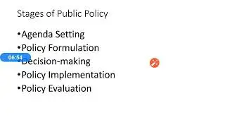 Public Policy Analysis - M.A. IV Sem by Dr. Swati S. Nanda (Political Science)