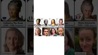 pure data comparison |pure data | facts |world data #comparison #shorts #historical