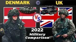 Denmark vs United Kingdom Military Power Comparison 2022 | UK vs Denmark | Defence Tools