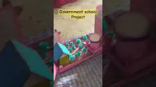 Government school project #motivation #edit #sigma #discipline #government