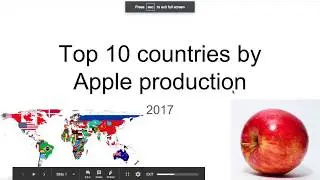 Top 10 Countries by apple production (2017)