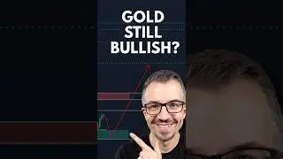Gold Price Analysis: Key Levels & What's Next? (Expert Insights) #shorts