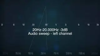 20Hz to 20.000Hz Audio sweep left channel -3dB