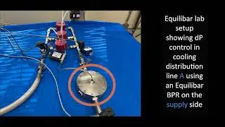 Data Center CDU cooling loop control