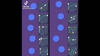 Easing Curve (Alight motion tips)