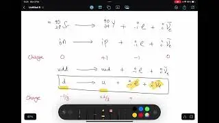 Beta Decay and Quarks