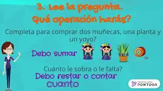 Pasos para resolver un problema. Segundo Grado primaria