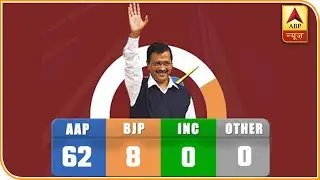 Delhi Election Results 2020 LIVE: Delhi चुनाव के सबसे तेज और सटीक नतीजे | ABP News Hindi