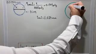 &iquest;Qu&eacute; es el Circular mil y el mil?