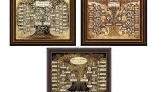 Family Tree Chart, Family Tree Template, Family Tree Photo Chart