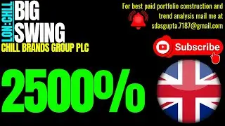 CHILL BRANDS GROUP PLC BIG SWING | CHILL BRANDS GROUP PLC SHARE