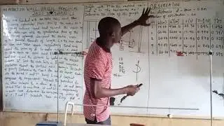 WAEC 2021 SURE PHYSICS PRACTICAL MECHANICS