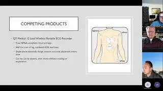 Competing Products Snip it