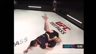 Submission Underground 2021