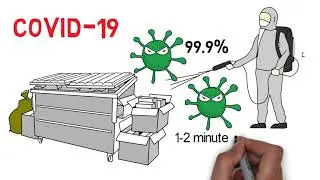 COVID-19 Disinfecting - COVID-19 Cleanup - Safekeep Maintenance, Inc - www.safekeepmaintenance.com