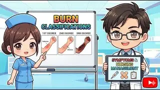 Burn Classifications Explained: Degrees, Symptoms & Nursing Management