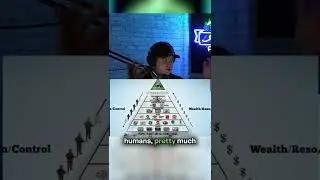 The Financial Elite Pyramid