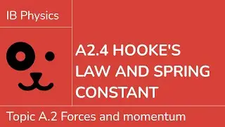 A2.4 Hooke's law and spring constant [IB Physics SL/HL]