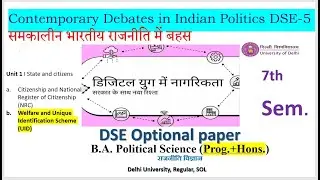 Digital citizenship | Contemporary Debates in Indian Politics 7th SEM DSE  Political Science DU SOL