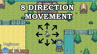 How to move diagonal in top down - Learn Godot 4 2D - no talking